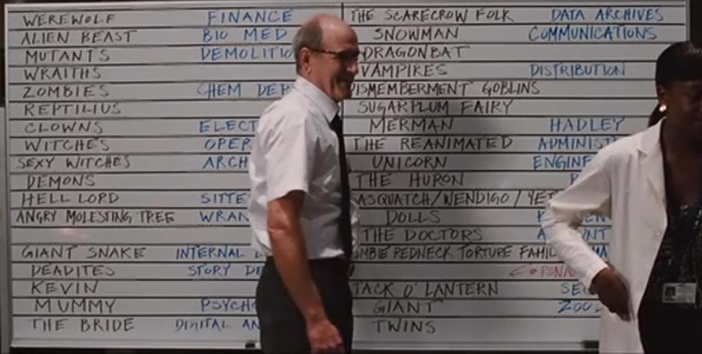 Cabin in the woods Whiteboard